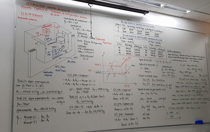 It is so lovely to look at this whiteboard, written by one of my professors